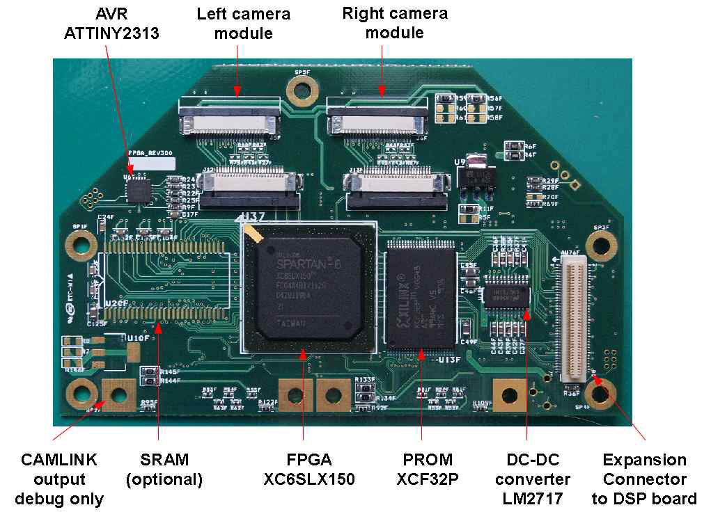 실시간 3D 센싱 FPGA board