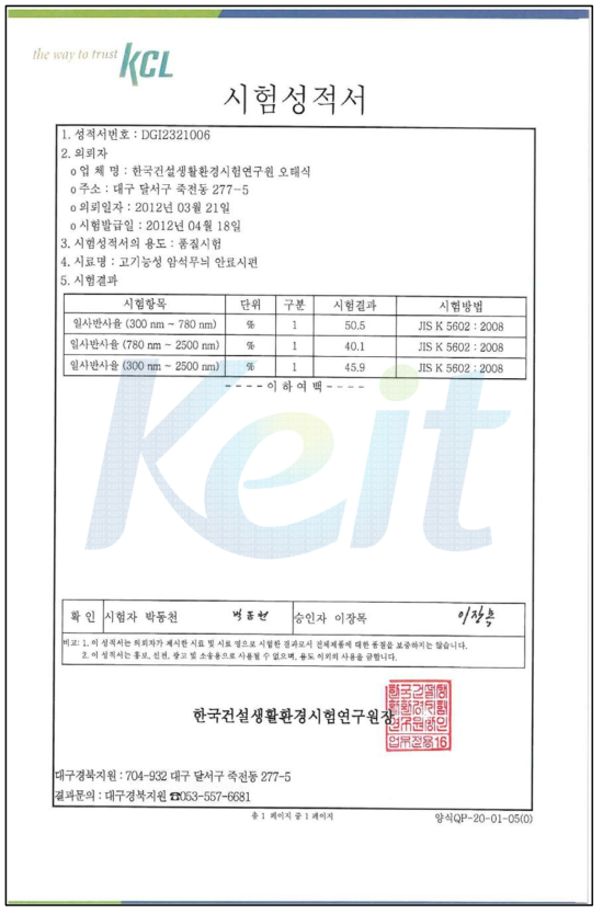 일사반사율 시험성적서 -고기능성 암석무늬 안료