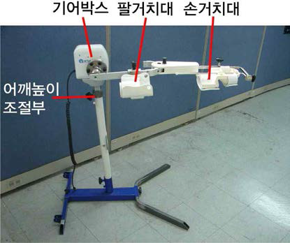 Preliminary 하이브리드 견관절 운동장치