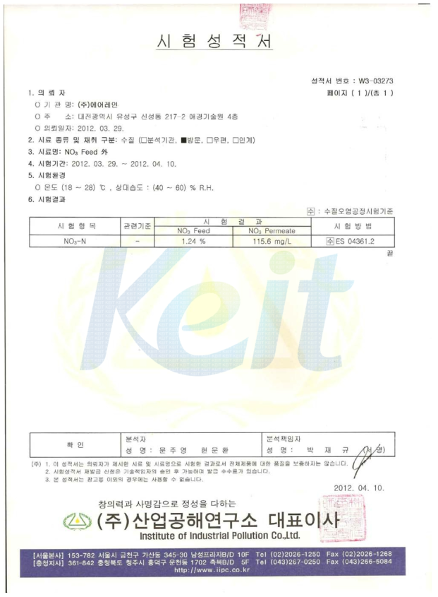 질산농도 분석 시험성적서