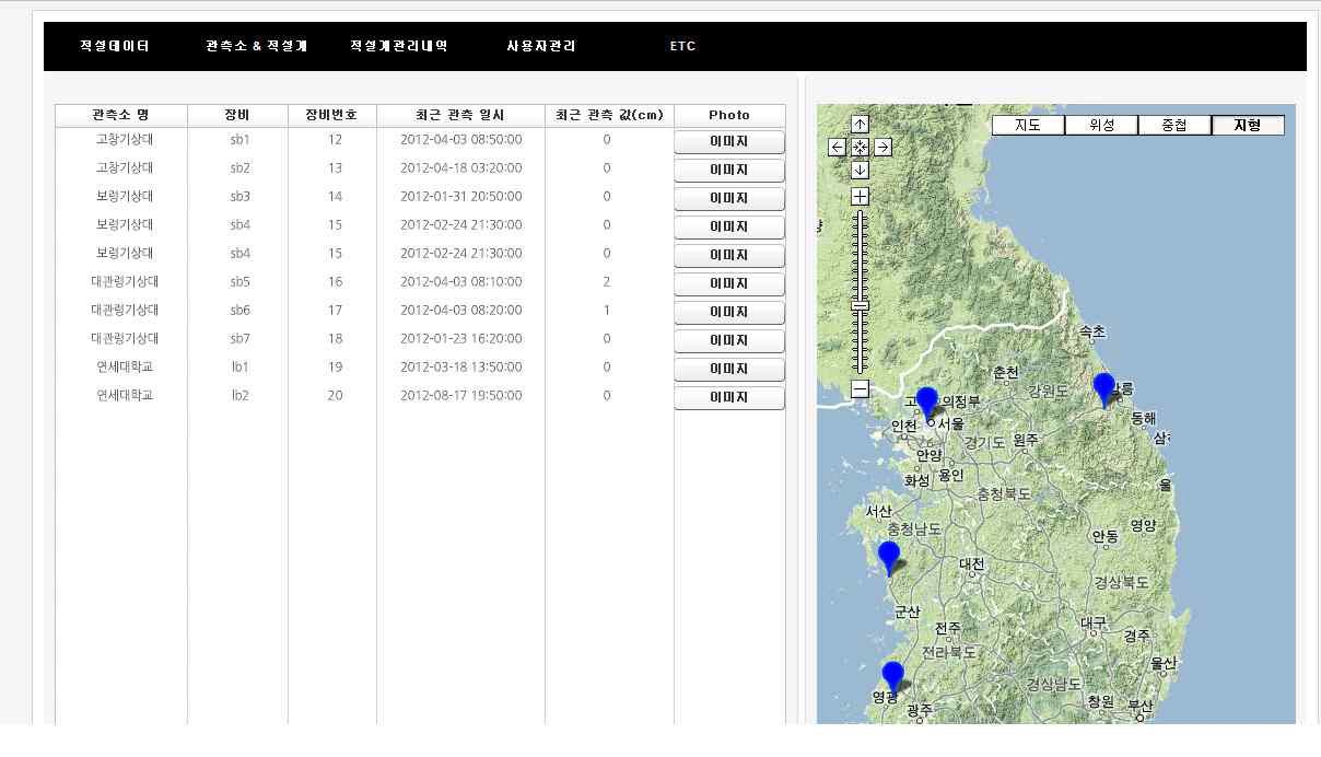 개발된 데이터 관리 및 표출 프로그램의 시작화면 ( 우측 파란 점이 관측 장비를 설치한 관측소 위치임. )