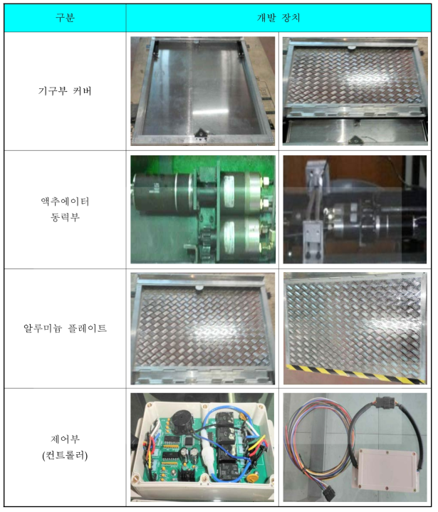 휠체어 램프 주요 구성부