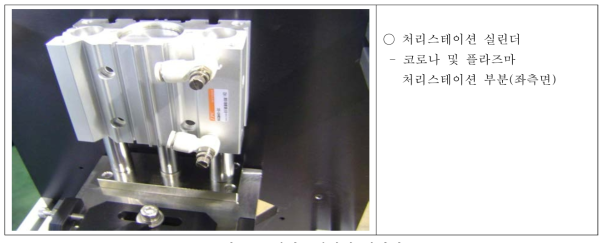 처리스테이션 실린더