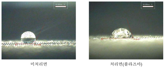 T2 세탁 0회 접촉각 사진