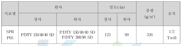 PET원사의 이중구조직물