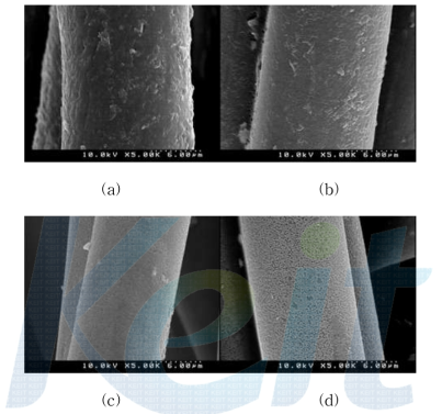 SEM photographs of PET fabric by low temperature plasma 100 W of power (a) 1 min, (b) 3min, (c) 5 min, (d) 7 min