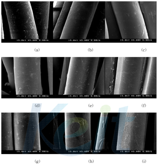 SEM photographs of water repellent-coated Nylon/PU fabric by low temperature plasma.