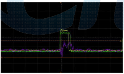 Peak Power Signal이 15dB 감쇄된 파형