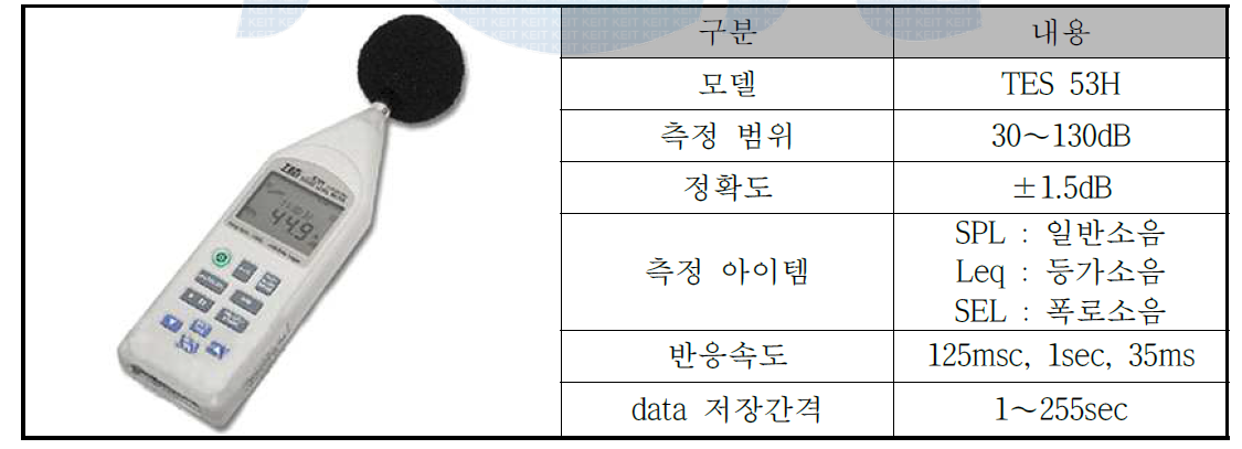 소음 측정기기의 모습 및 사양