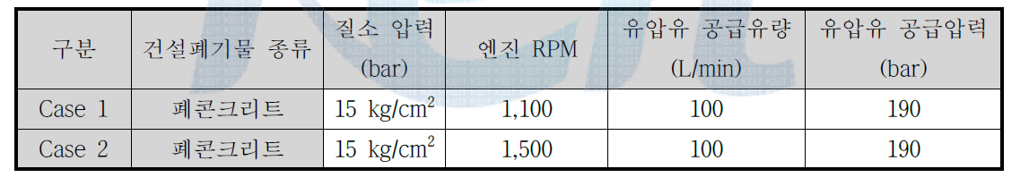 2차 성능시험 조건