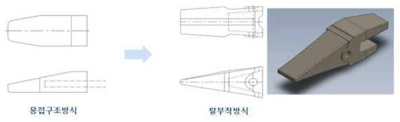 고정 Jaw Tooth 탈부착방법 변경으로 유지보수성 증가