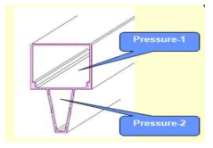 Pressure Chamber