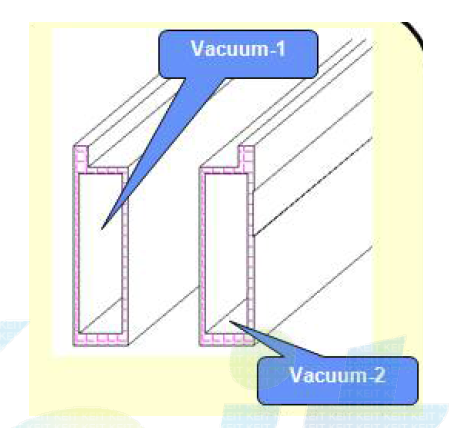 Vacuum Chamber