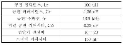 7kW 컨버터 설계치