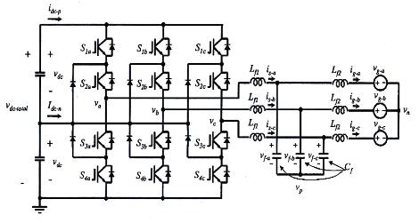 정상상태 계통연계형 NPC 인버터의 구조