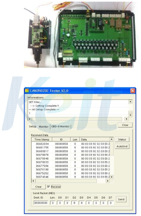 CAN 통신 구성 및 시험결과