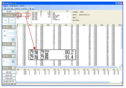 전체전압/전류 BMS 측정 사진 및 실측값