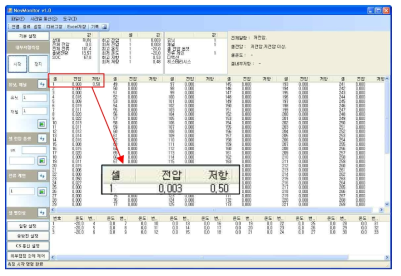 내부저항 BMS 실측값