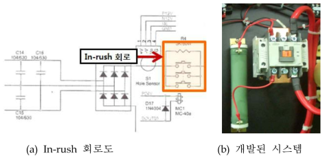 In-Rush 회로도 및 시스템