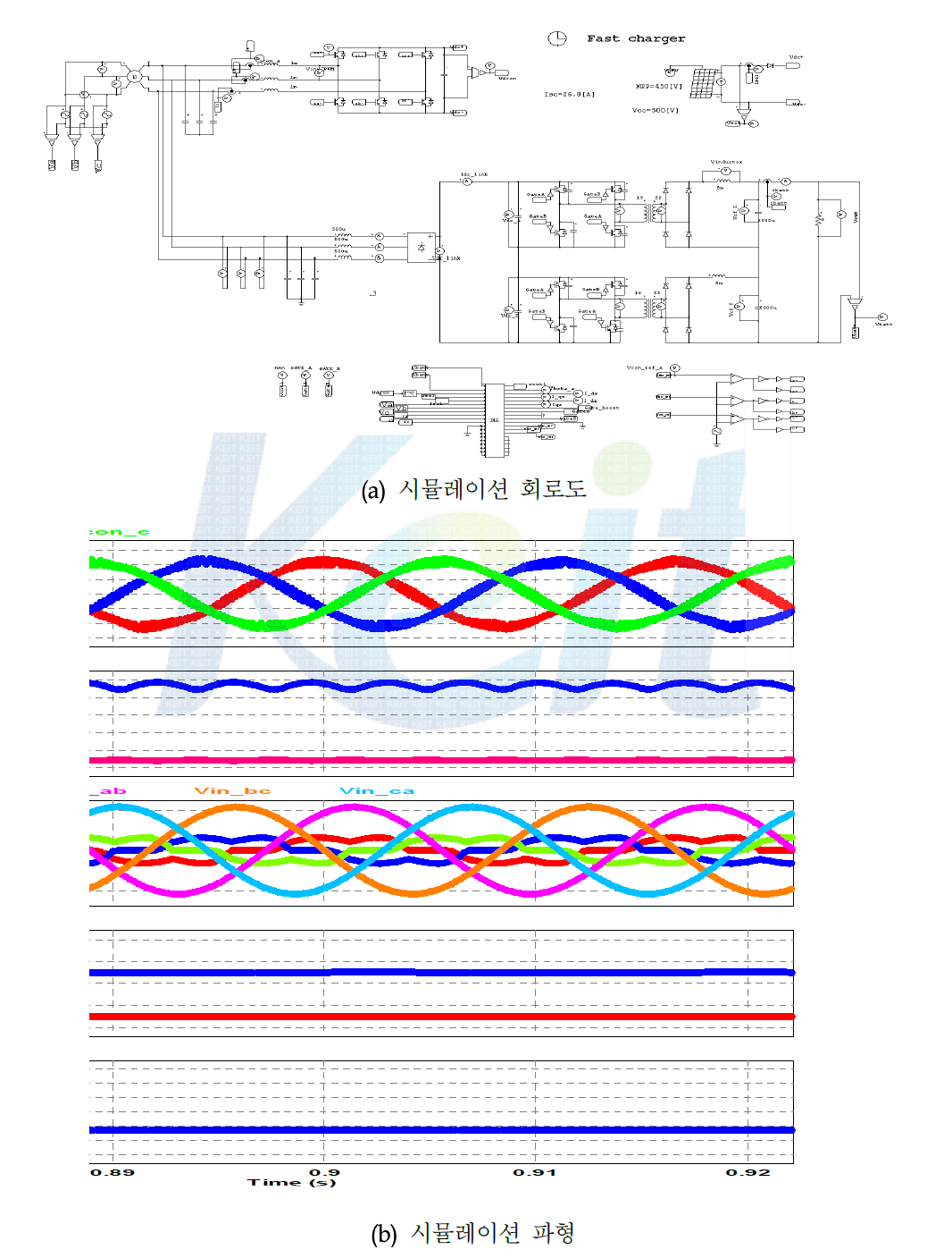 급속 충전 시스템 시뮬레이션