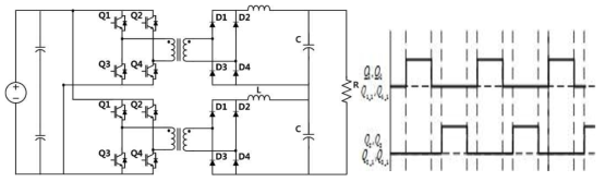 듀얼 풀브리지 컨버터의 토폴로지 및 스위칭 파형