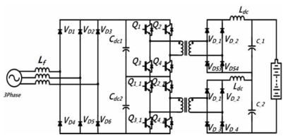 SISO 듀얼 풀브리지 컨버터의 토폴로지 및 스위칭 파형