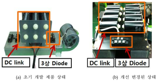 3상 정류회로 실물사진