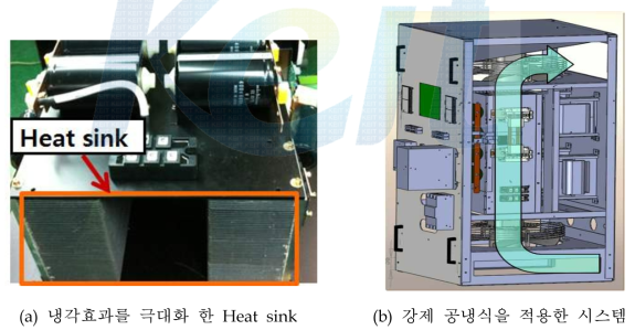 강제 공랭식을 적용한 충전 시스템