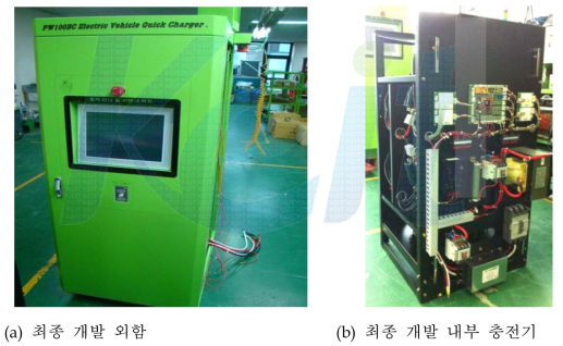 2차년도 최종 급속충전기 전원 부 실물사진