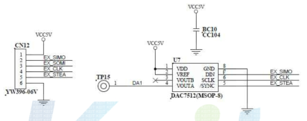 Digital to Analog Converter 회로