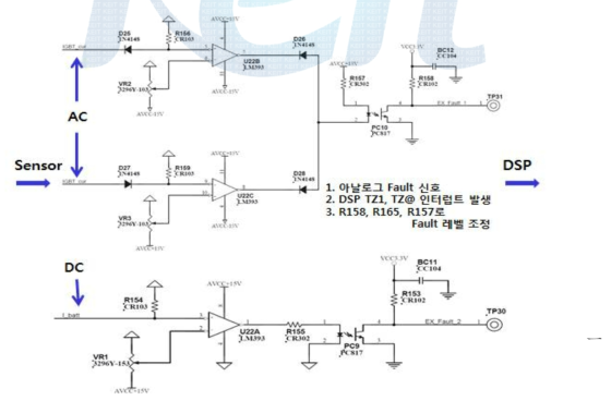 아날로그 Fault 검출기 회로