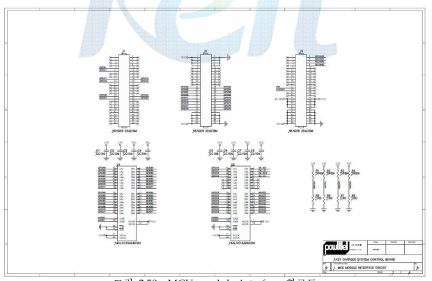 MCU module interface 회로도