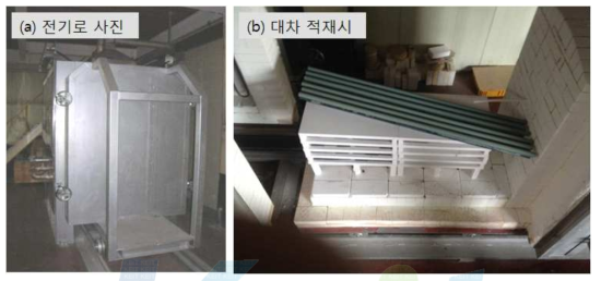 길이 1m 원통형 고체산화물 연료전지 제조를 위한 소결로.