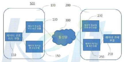 특허출원 도면