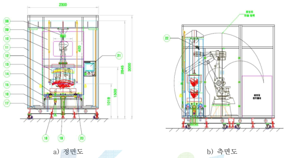 하이브리드 레이저 용접 시스템 레이아웃 (1차년도 제작)