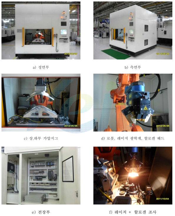 하이브리드 레이저 용접 시스템 (2차년도 제작)