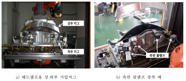 헤드램프용 상.하부 가압지그