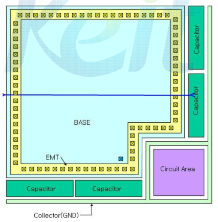 TYPE1 pixel layout