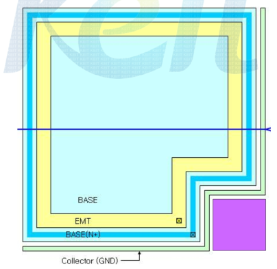 TYPE2 pixel layout