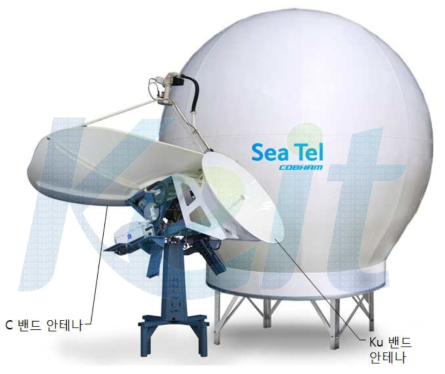 Seatel社 C/Ku 위성 통신 안테나