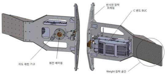 좌측 앙각 암