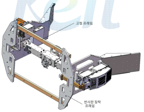 앙각 회전 기구 최종 형상