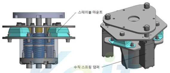 방진구조 적용 형상