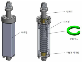 수직 스프링 댐퍼 구조