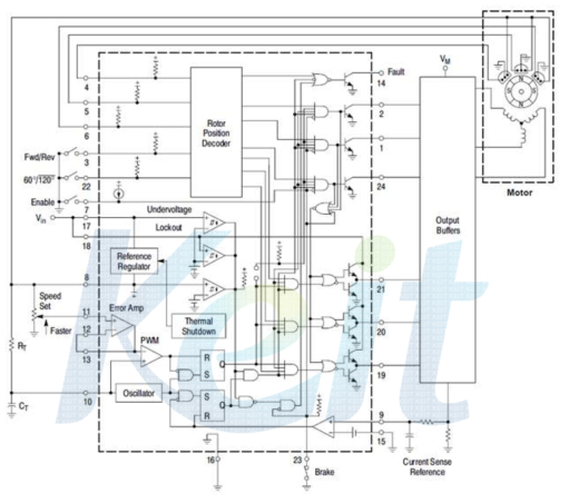 모터 제어 IC 내부블록도