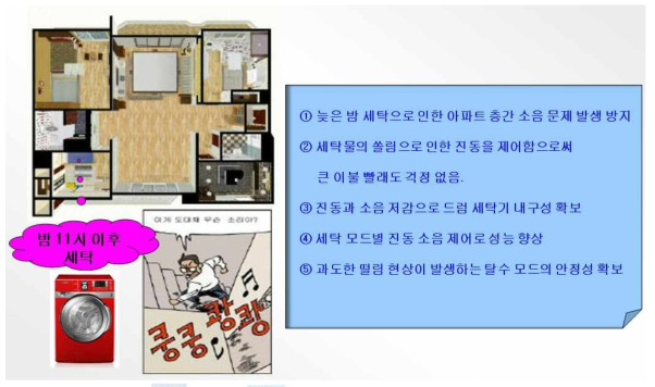 늦은 밤 세탁으로 인한 아파트 층간 소음문제 발생