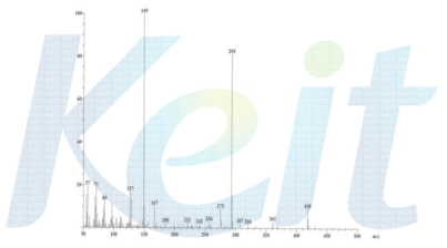 금앵자 추출물로부터 분리된 활성물질의 EI/MS 스펙트럼