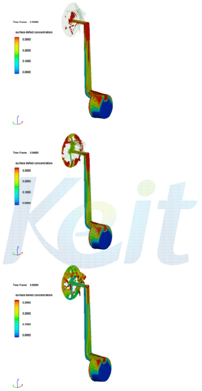 3차원 유동해석 결과 - Surface Defect concentration(3)