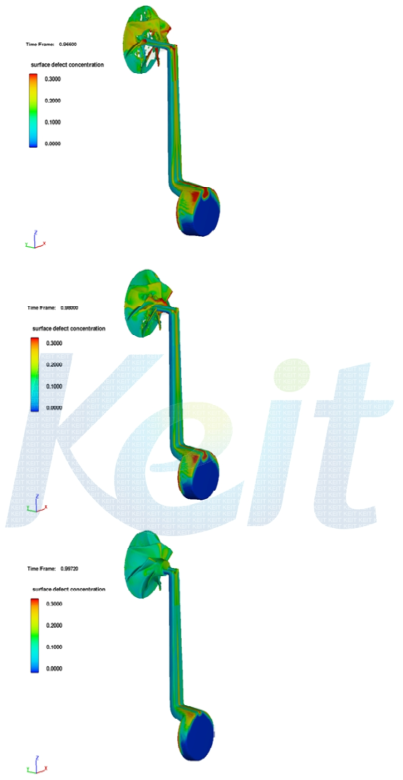 3차원 유동해석 결과 - Surface Defect concentration(4)