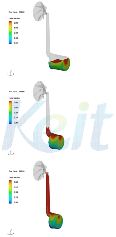 3차원 유동해석 결과 - Solid Fraction(2)